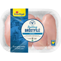 Kycklingfilé Sverige