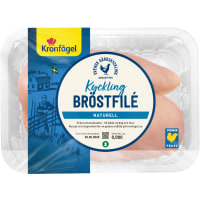 Kycklingfilé Sverige