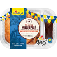 Minutfilé Grill med Glaze