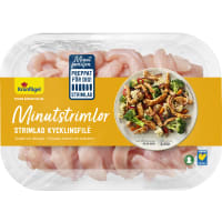 Minutstrimlor Kycklingfilé