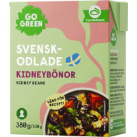 Kidneybönor Svenska
