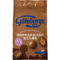 Mjölkchoklad Pepparkakskulor