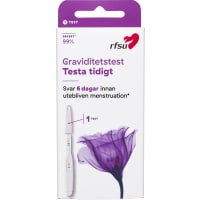 Testa Tidigt Graviditetstest