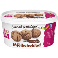 Mjölkchoklad Gräddglass