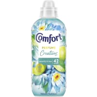 Teal Wate Watelily & Lime Sköljmedel
