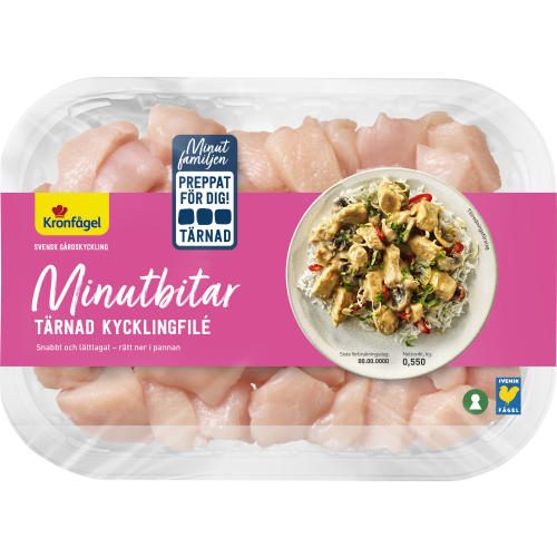 Minutbitar Kyckling
