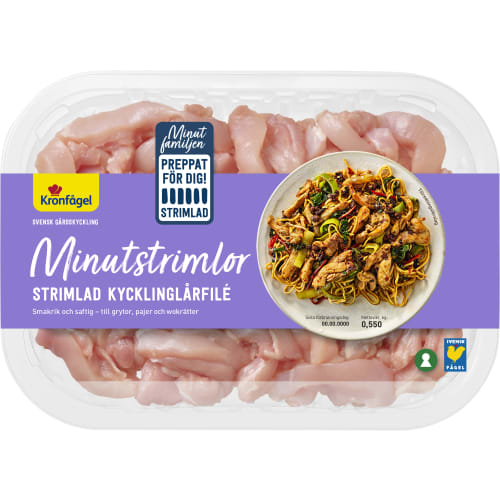 Minutstrimlor Kycklinglårfilé