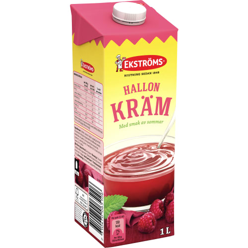 Hallonkräm