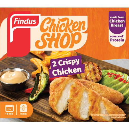 Crispy Chicken