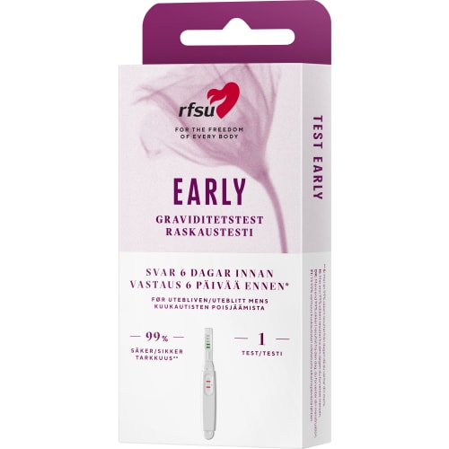 Early Graviditetstest