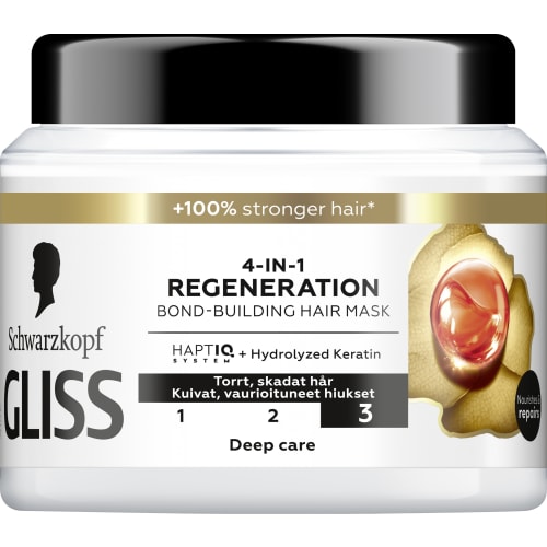 Regeneration 4in1 Inpackning