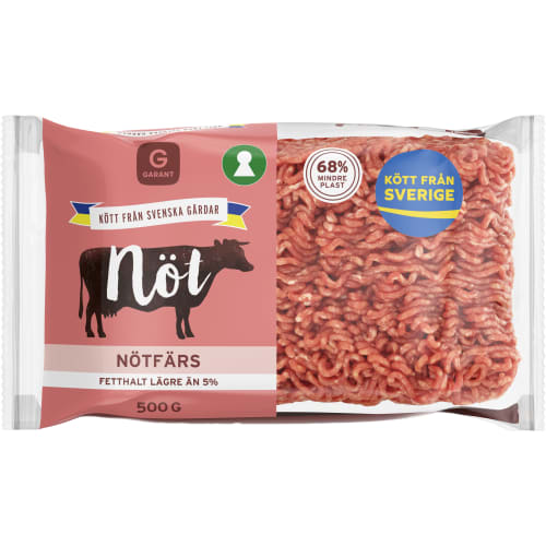 Nötfärs 5% Sverige
