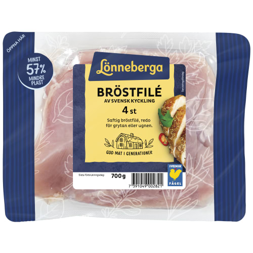 Kyckling Bröstfilé Sverige