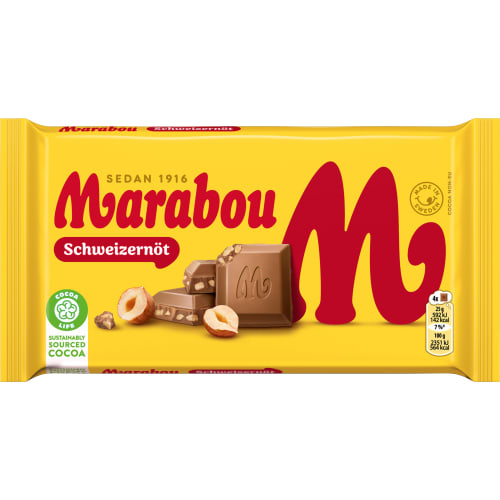 Schweizernöt