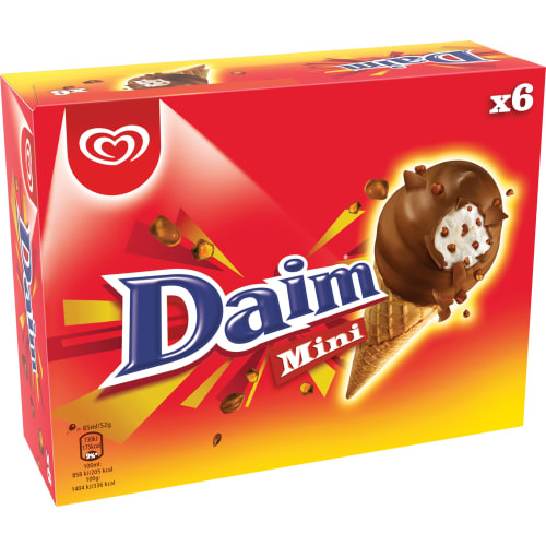 Daimstrut Mini Glasstrutar